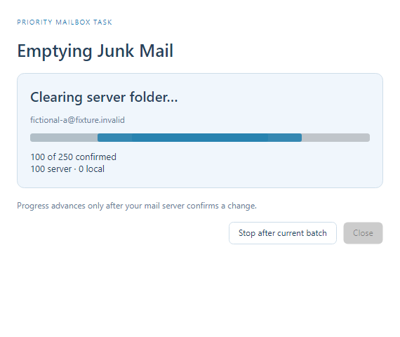 The actual ANIMAIL progress window. Fictional demonstration mailbox.